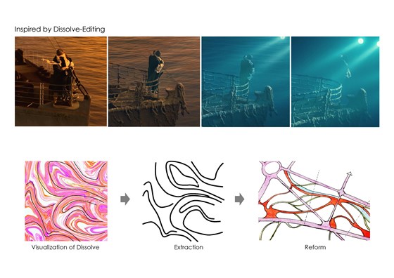 Wei's Portfolio: Wei Wang